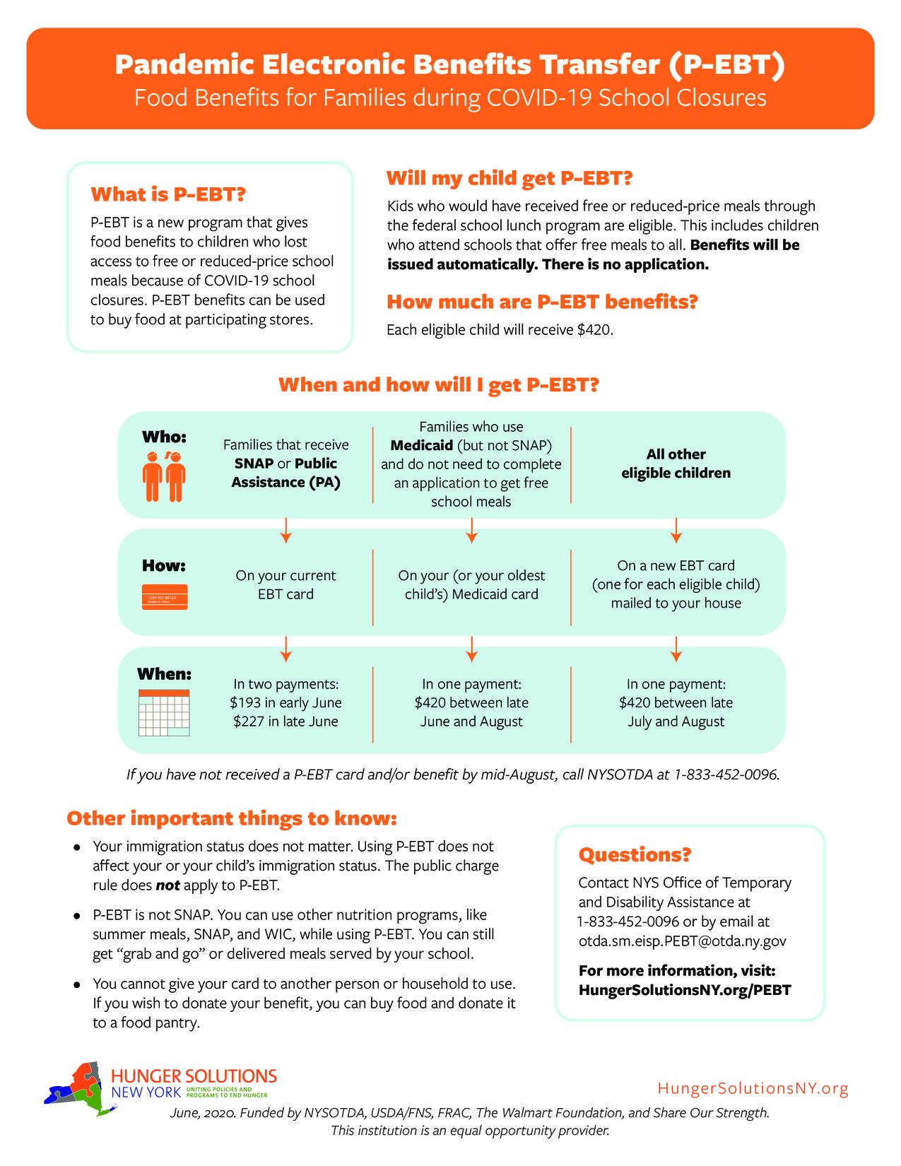 infographic explaining P-EBT benefits